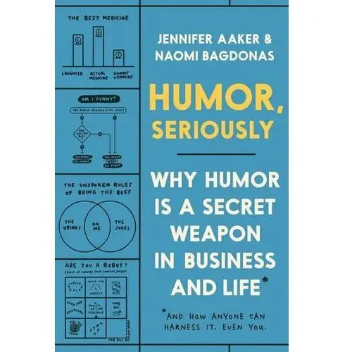 Aaker, jennifer Humor, seriously
