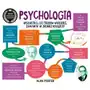 Psychologia. Szybki kurs dla każdego wyd. 2022 Sklep on-line