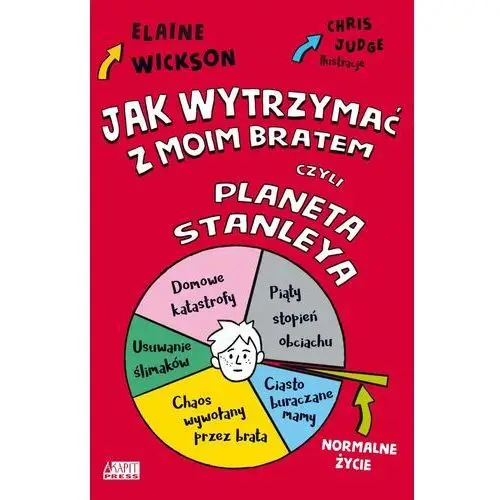 Akapit press Jak wytrzymać z moim bratem czyli planeta stanleya