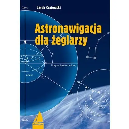 Astronawigacja dla żeglarzy