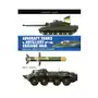 Amber Aircraft tanks & artillery ukraine war Sklep on-line