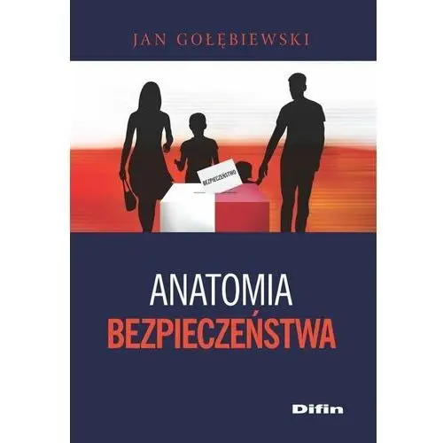 Anatomia bezpieczeństwa