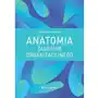 Anatomia zaufania organizacyjnego Sklep on-line