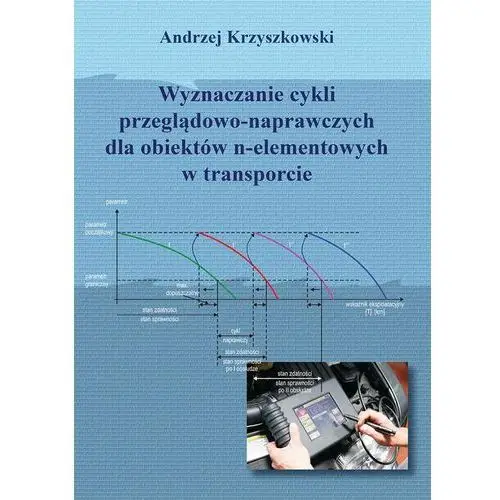 Wyznaczanie cykli przeglądowo-naprawczych dla obiektów n-elementowych w transporcie Andrzej krzyszkowski