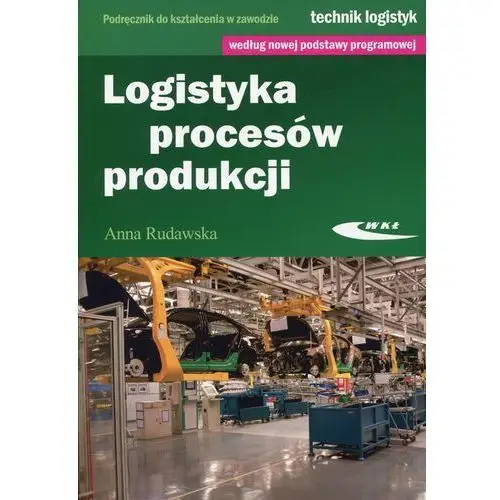 Anna rudawska Logistyka procesów produkcji