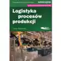 Anna rudawska Logistyka procesów produkcji Sklep on-line