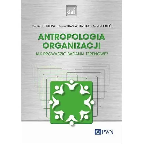 Antropologia organizacji