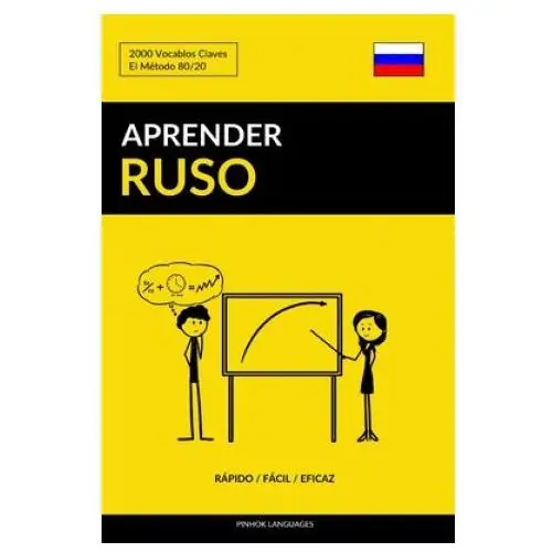 Aprender Ruso - Rapido / Facil / Eficaz