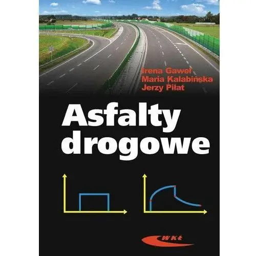 Asfalty drogowe