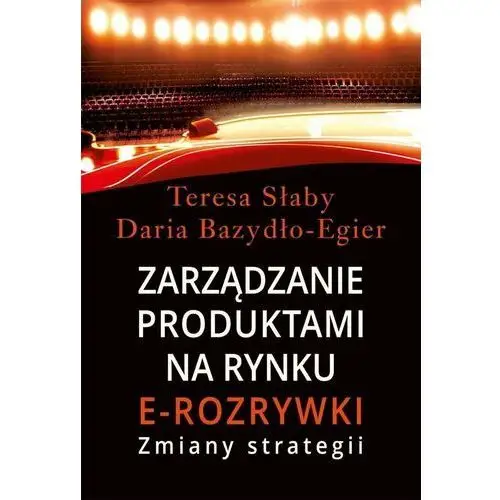 Aspra Zarządzanie produktami na rynki e-rozrywki