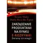 Aspra Zarządzanie produktami na rynki e-rozrywki Sklep on-line