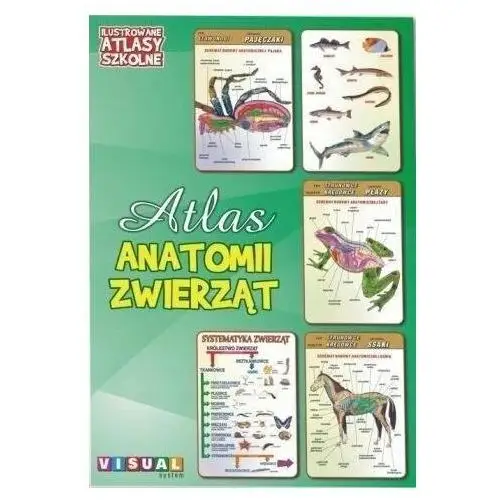 Atlas anatomii zwierząt