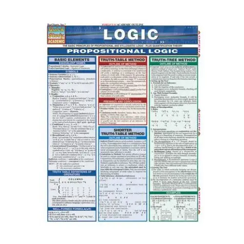 Logic: The Basic Principles of Propositional and Syllogistic Logic - Plus Quantification Theory