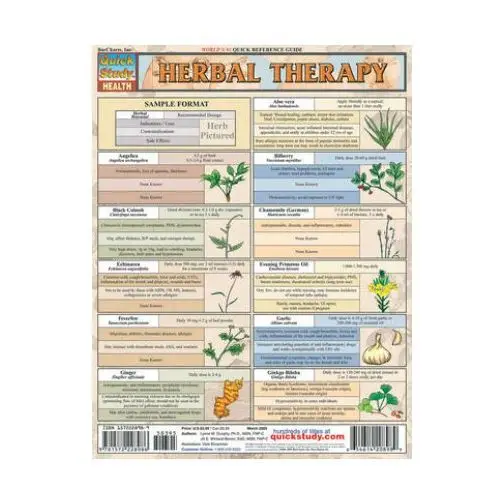 Barcharts inc Herbal therapy