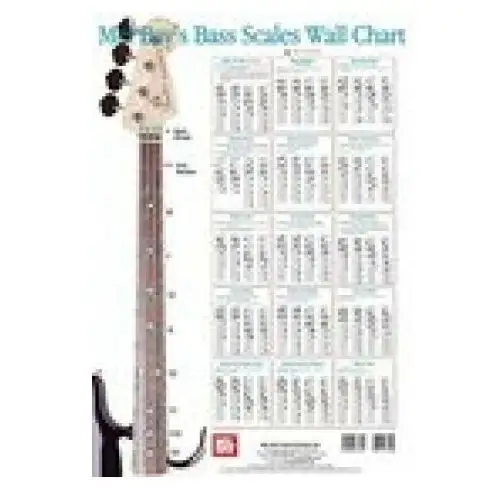 Bass Scale Wall Chart