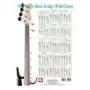 Bass Scale Wall Chart Sklep on-line