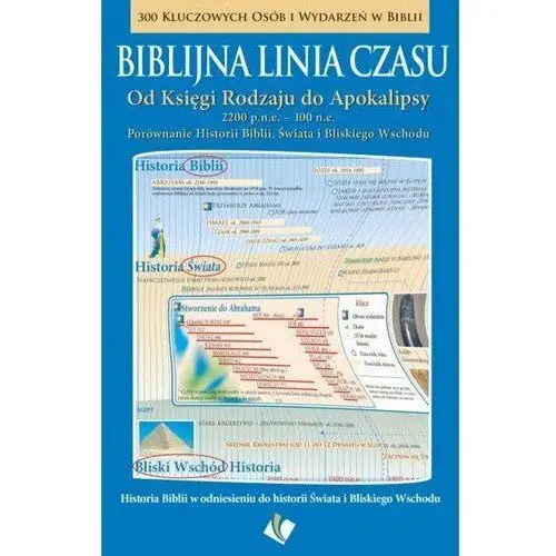 Biblijna linia czasu. Od Księgi Rodzaju do Apokalipsy