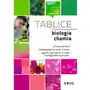 Biologia. Chemia. Tablice Sklep on-line