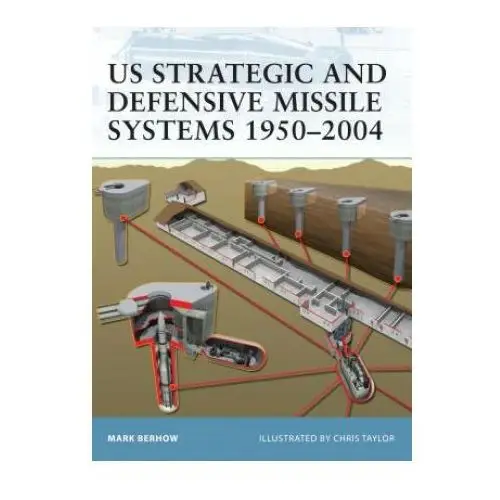 US Strategic and Defensive Missile Systems,1950-2004