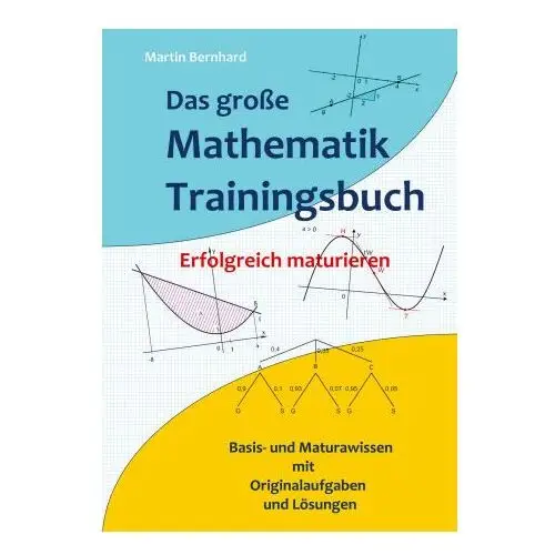 Das große Mathematik Trainingsbuch