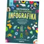 Britannica. Encyklopedia Infografika Sklep on-line