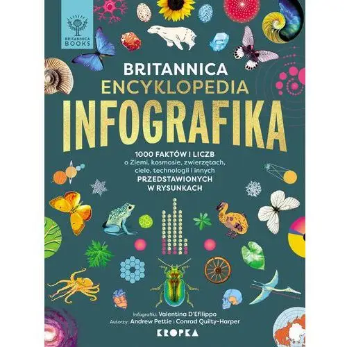 Britannica. Encyklopedia Infografika Andrew Pettie, Conrad Quilty Harper