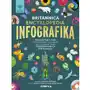 Britannica. Encyklopedia Infografika Andrew Pettie, Conrad Quilty Harper Sklep on-line