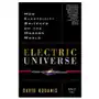 Electric Universe Sklep on-line