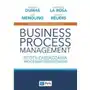 Business process management Sklep on-line