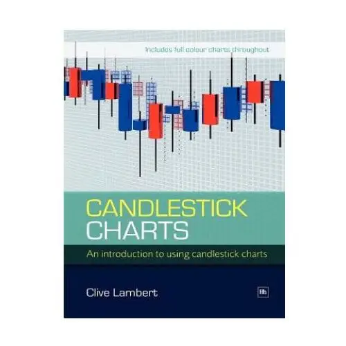 Candlestick Charts