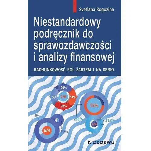 Niestandardowy podręcznik do sprawozdawczości Cedewu