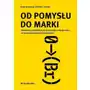 Od pomysłu do marki Cedewu Sklep on-line