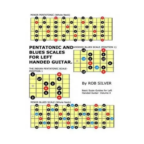 Createspace independent publishing platform Pentatonic and blues scales for left handed guitar