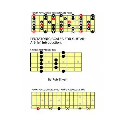 Createspace independent publishing platform Pentatonic scales for guitar: a brief introduction