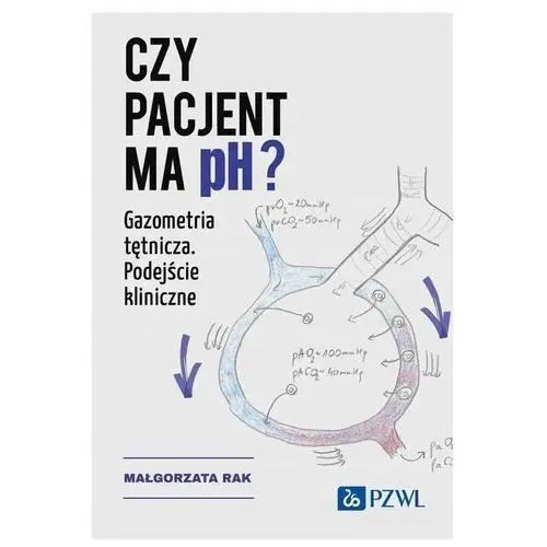 Czy pacjent ma pH? Pzwl