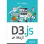D3.js w akcji Sklep on-line