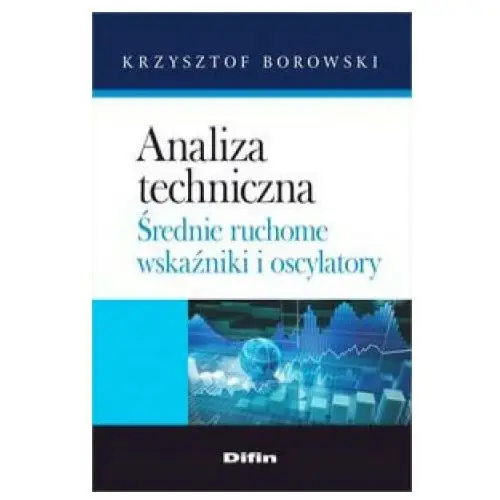 Difin Analiza techniczna