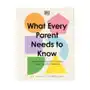 What Every Parent Needs to Know Sklep on-line