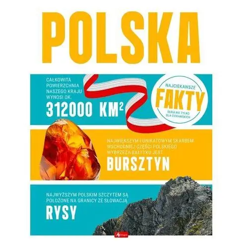 Polska. najciekawsze fakty Dragon