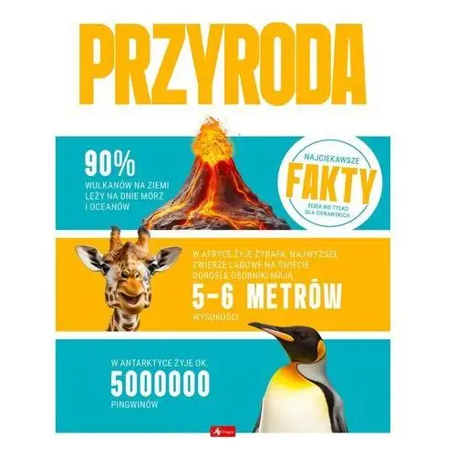 Dragon Przyroda