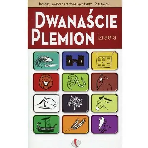 Dwanaście plemion Izraela