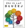 Żyj 15 lat dłużej Edra urban & partner Sklep on-line