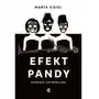 Efekt pandy Sklep on-line