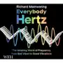 Everybody Hertz Sklep on-line