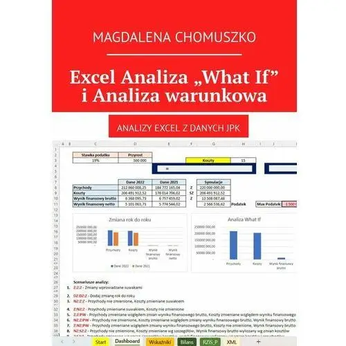 Excel Analiza "What If" i Analiza warunkowa