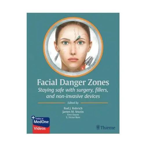 Facial Danger Zones