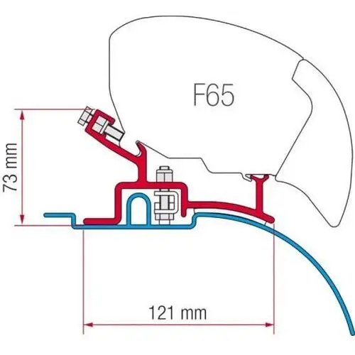 Adapter do markizy - Kit Ducato/Jumper/Boxer przed 06.2006 - Fiamma