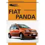 Fiat Panda Sklep on-line