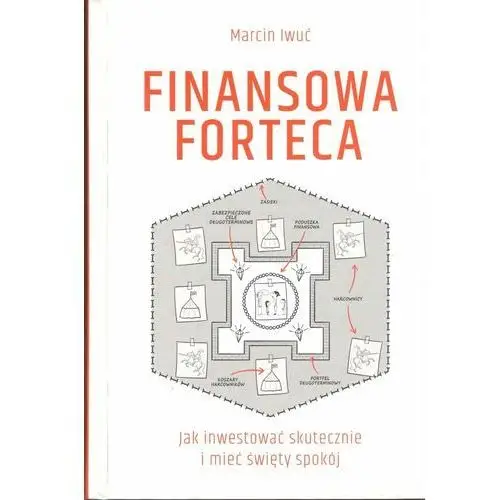 Finansowa forteca. Jak inwestować skutecznie i mieć święty spokój