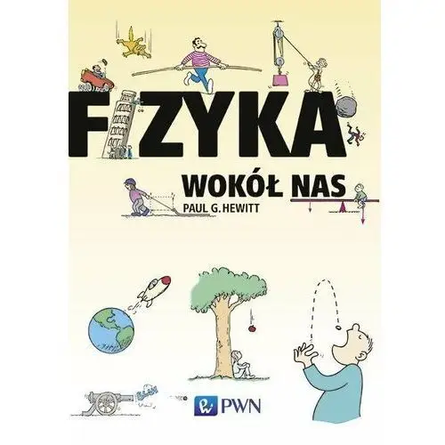 Fizyka wokół nas